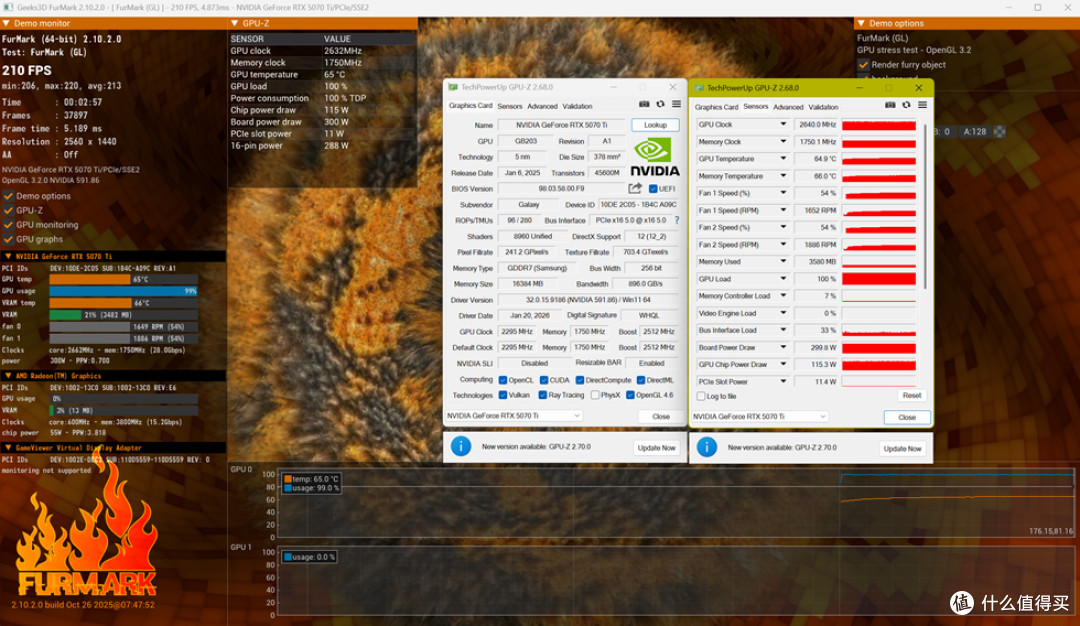 精致M-ATX钢炮—乔思伯D33_七彩虹B850M Ultra_影驰RTX5070Ti HOF