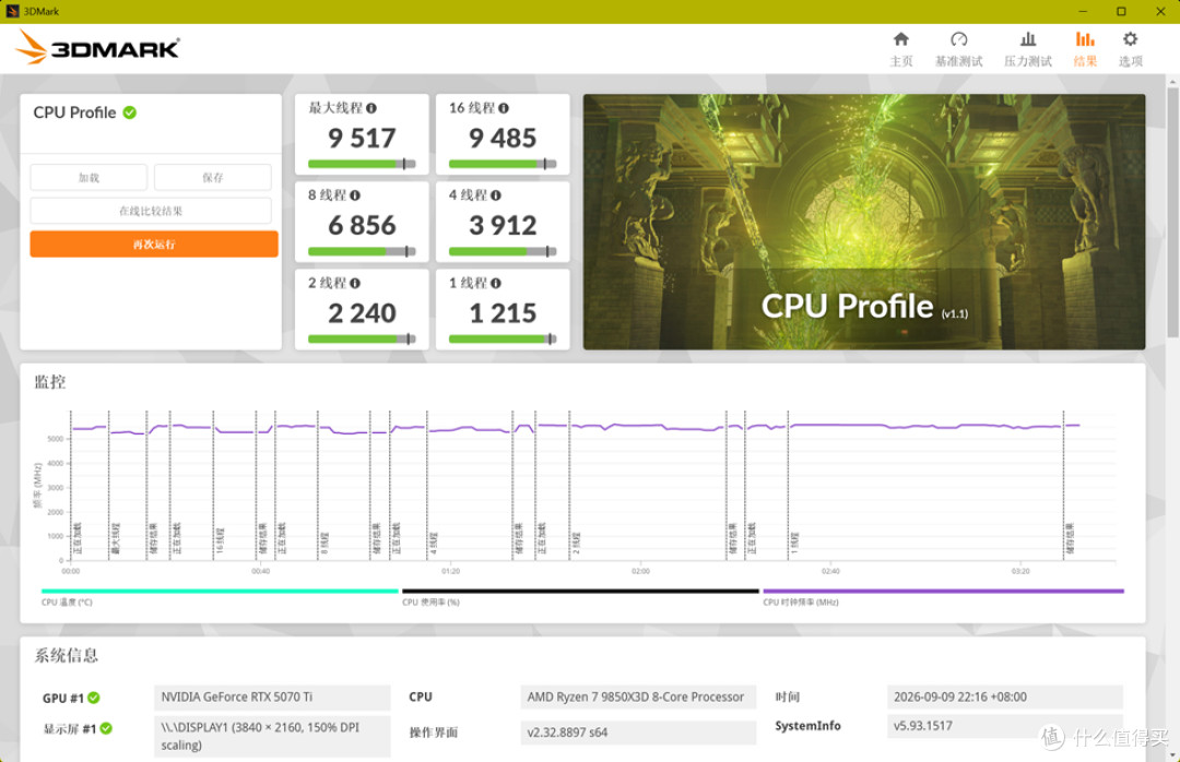 精致M-ATX钢炮—乔思伯D33_七彩虹B850M Ultra_影驰RTX5070Ti HOF