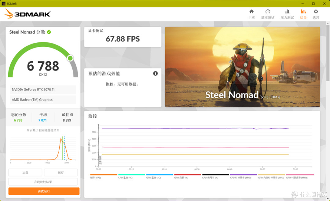 精致M-ATX钢炮—乔思伯D33_七彩虹B850M Ultra_影驰RTX5070Ti HOF