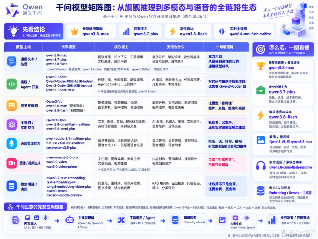 想买智能眼镜别急！从选购、配镜、高强度一周实测体验一篇讲清楚