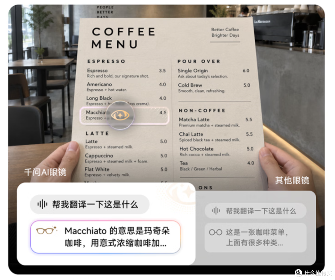 想买智能眼镜别急！从选购、配镜、高强度一周实测体验一篇讲清楚