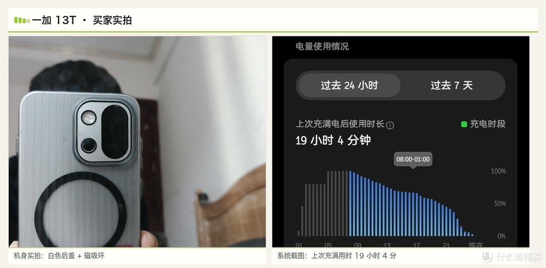 一加 13T 买家实拍：机身（白色后盖+磁吸环）与系统截图「上次充满电后使用时长 19 小时 4 分」