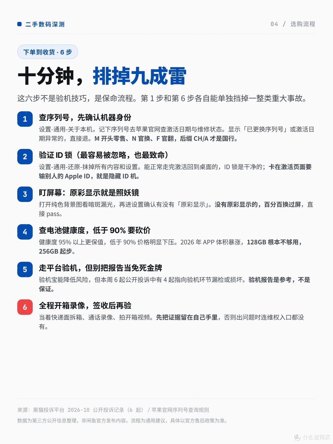 六步验机流程