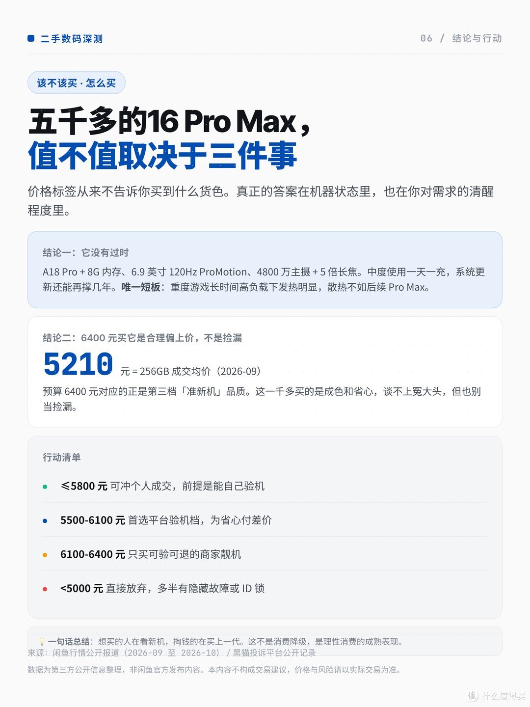结论与行动建议