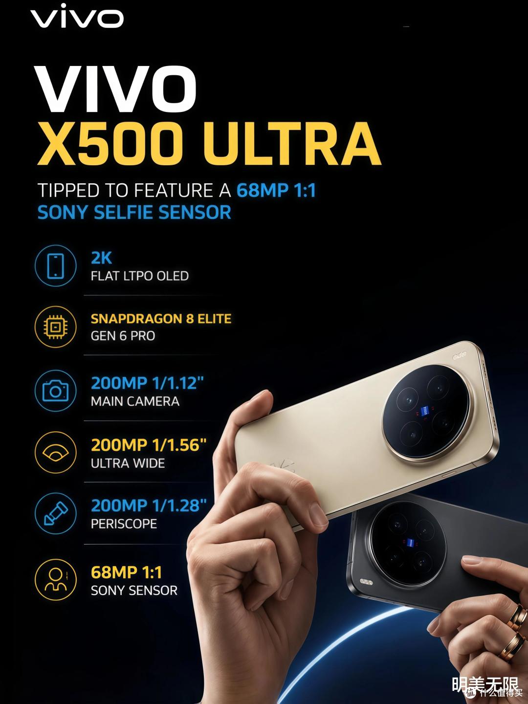 vivo X500 Ultra:明年春季发布,正在测试1/1.12英寸2亿像素长焦