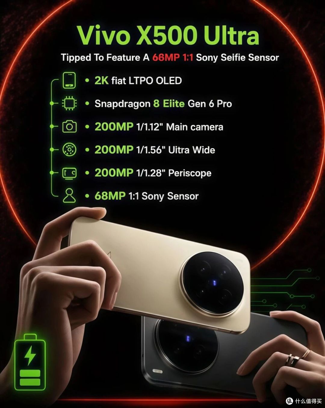 vivo X500 Ultra还没发布,但光看爆料就知道蓝厂这次憋了个大的