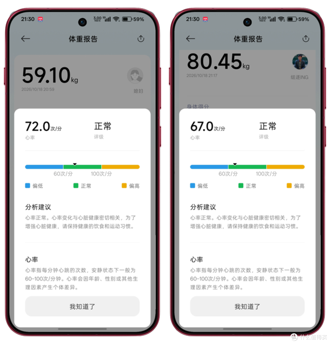 告别干电池续航困扰,米家体脂秤4 Pro真的种草到我心坎里了