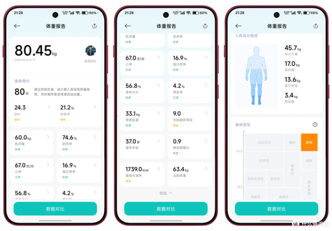 告别干电池续航困扰,米家体脂秤4 Pro真的种草到我心坎里了
