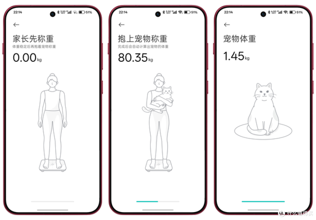 告别干电池续航困扰,米家体脂秤4 Pro真的种草到我心坎里了