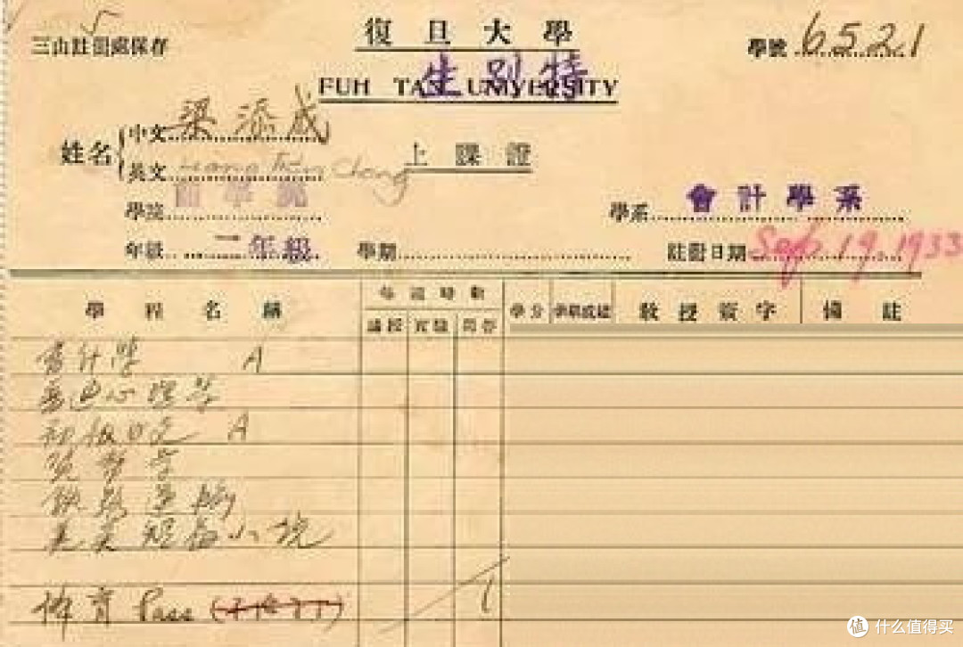 3天打下4架日机,26岁殉国,重庆一座机场以他命名