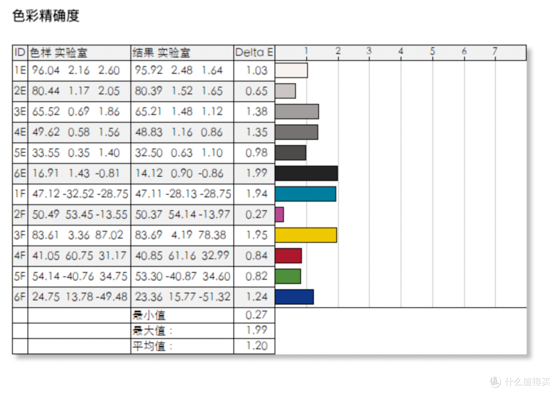 15.6英寸4K便携屏,Mac本的理想副屏?雕塑家MU156LT体验分享