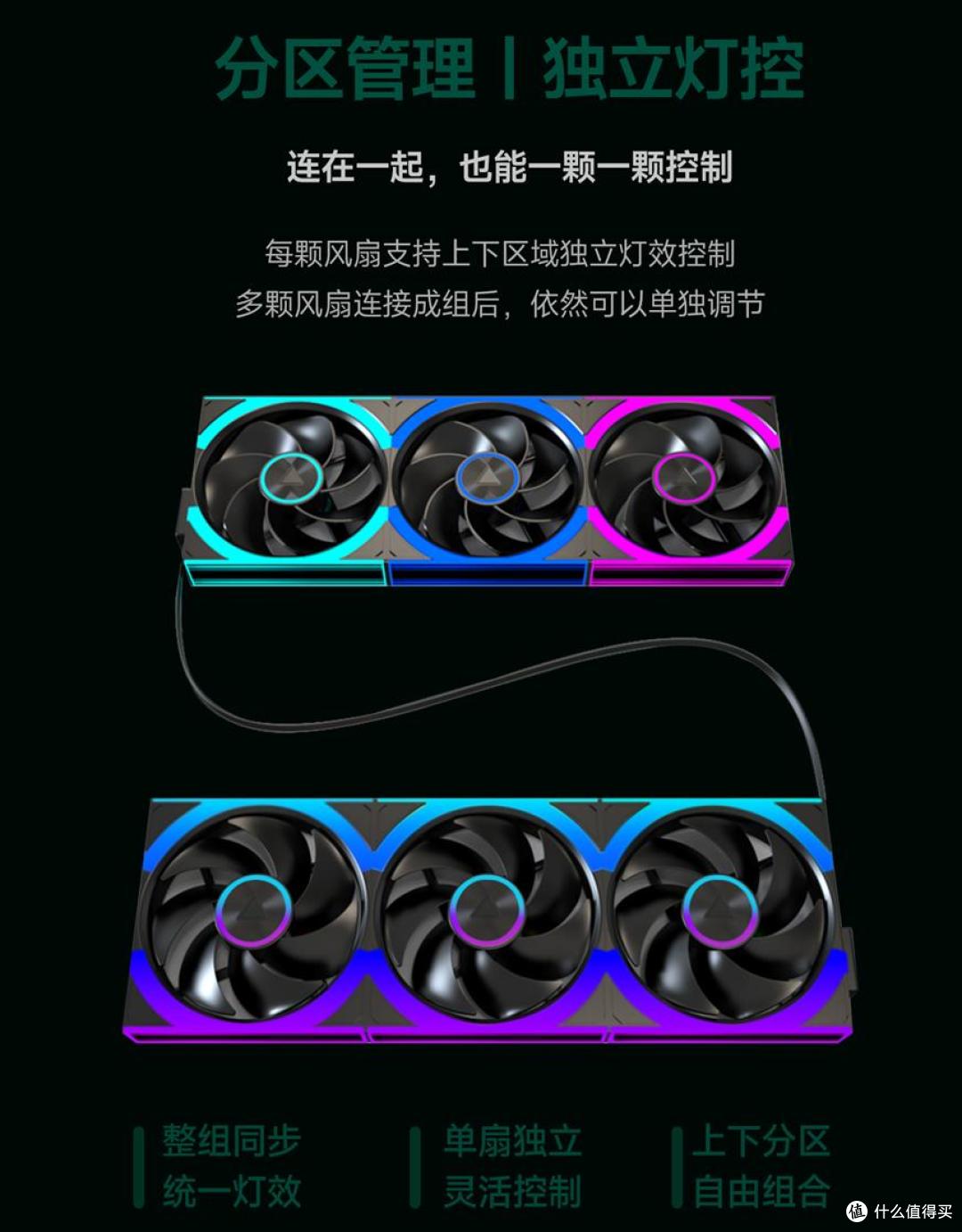 蒙泰克LINK FAN评测:磁吸拼接与独立灯效让积木风扇更好装更好玩