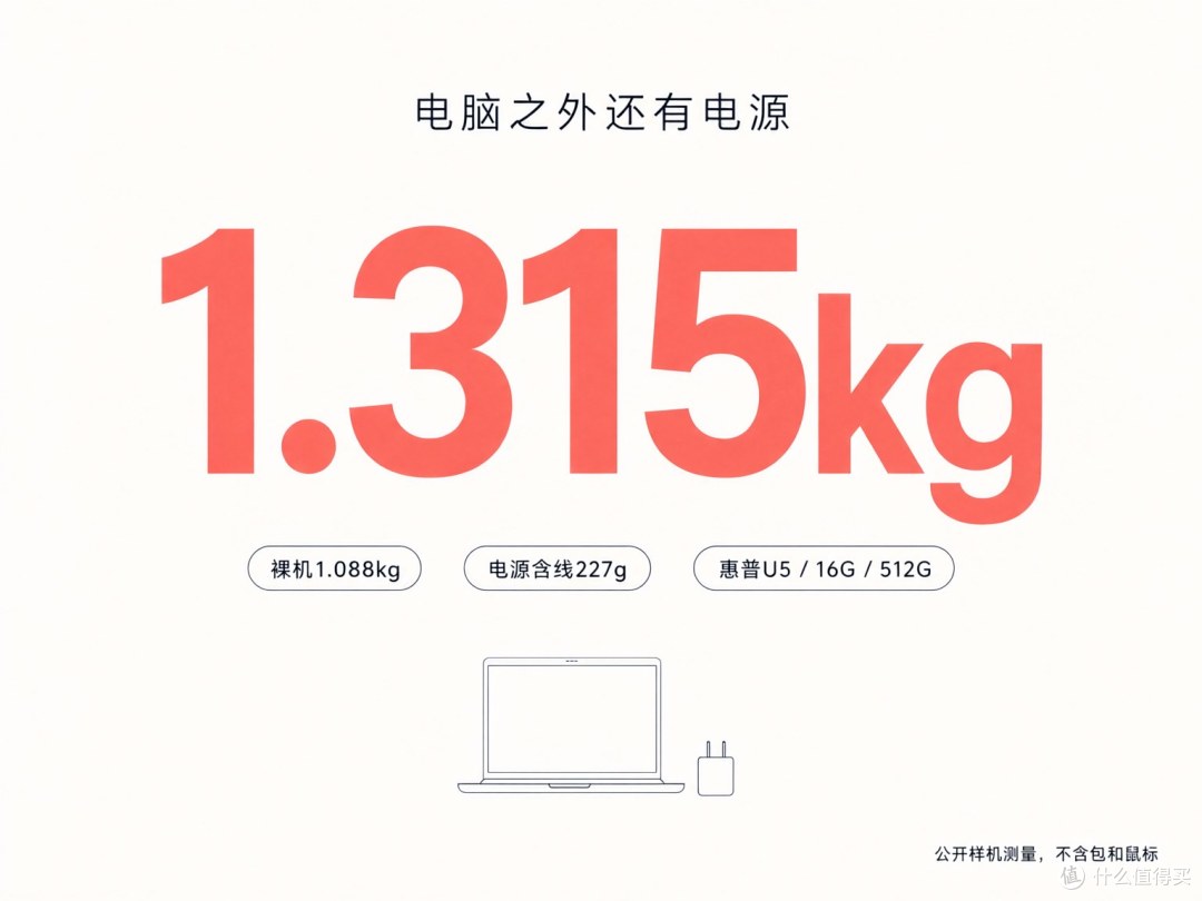 同一台样机，电源和线让出门重量增加了227g。