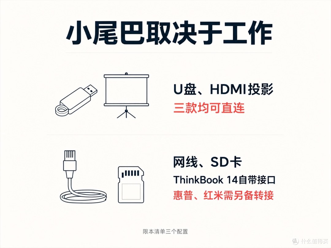 只有工作真要用的转接器，才该算进背包。