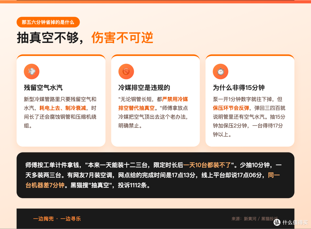 5000元买的新空调不制冷,师傅重抽15分钟真空当场就好了