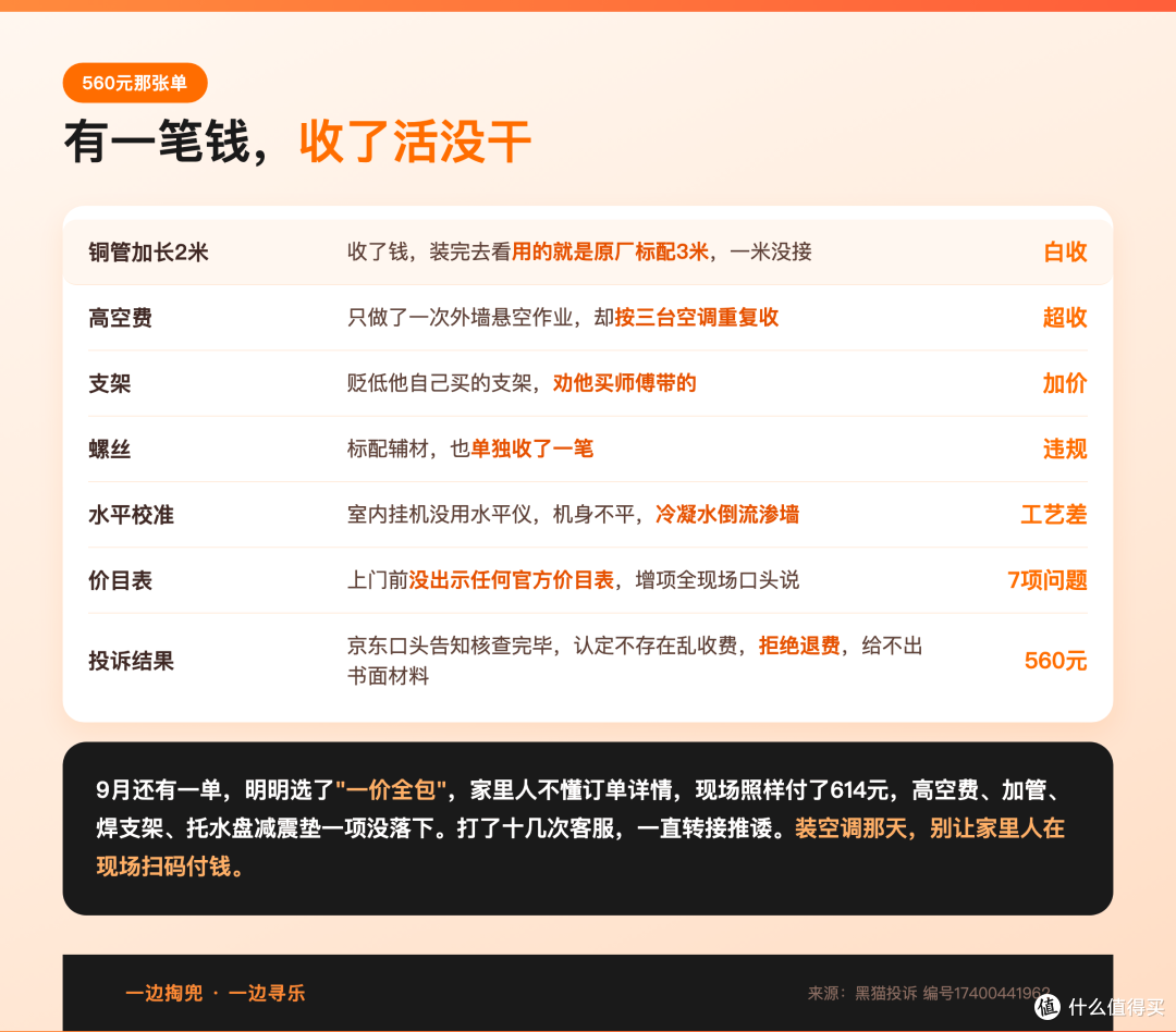 5000元买的新空调不制冷,师傅重抽15分钟真空当场就好了