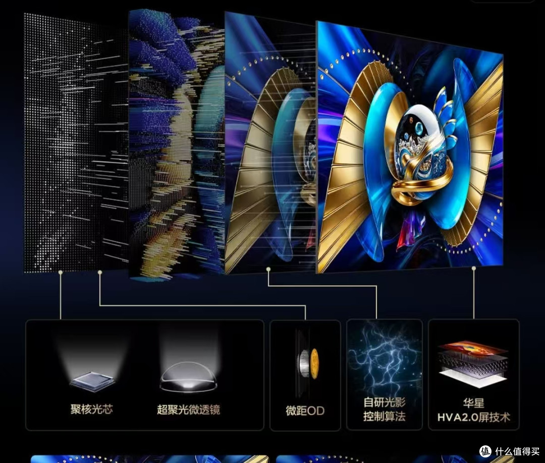 TCL SQD电视画质表现如何?Q10M、Q9M Pro 、T7M Ultra怎么选