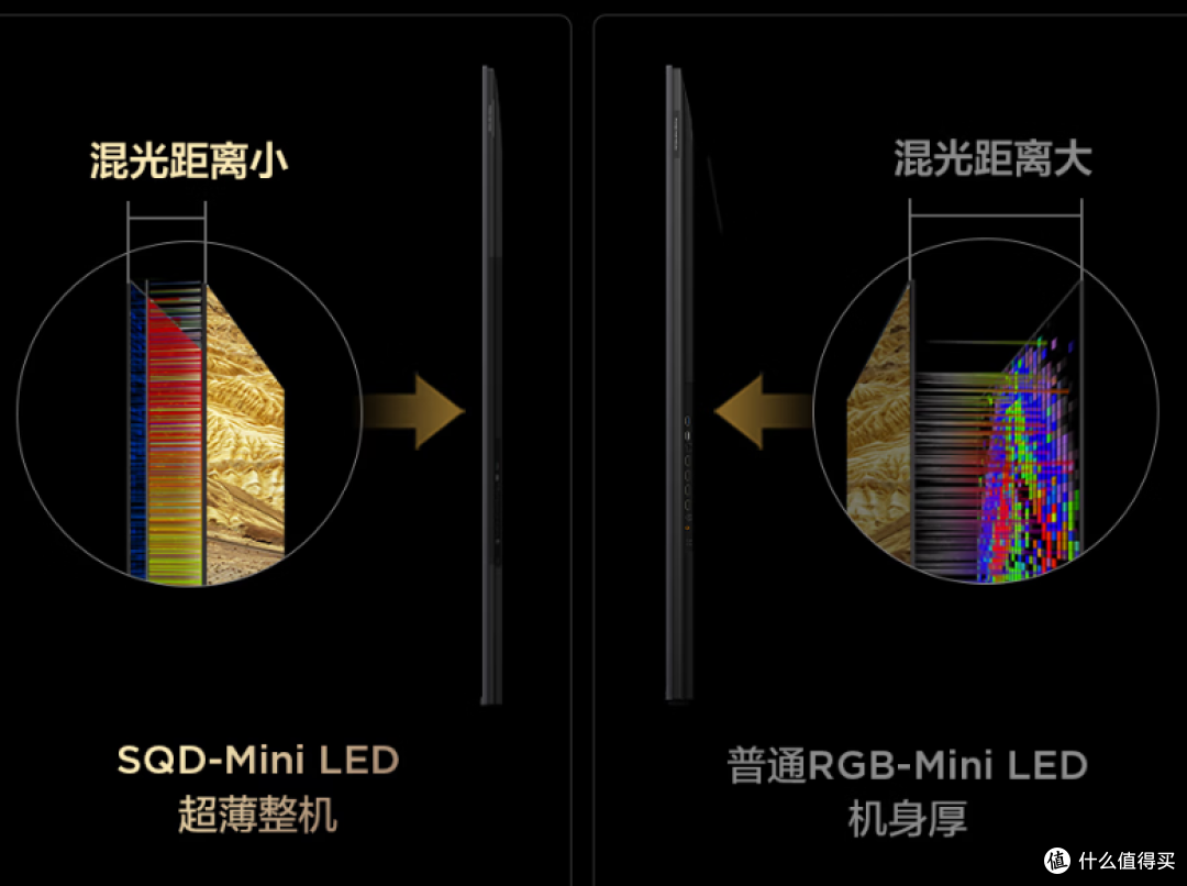TCL SQD电视画质表现如何?Q10M、Q9M Pro 、T7M Ultra怎么选