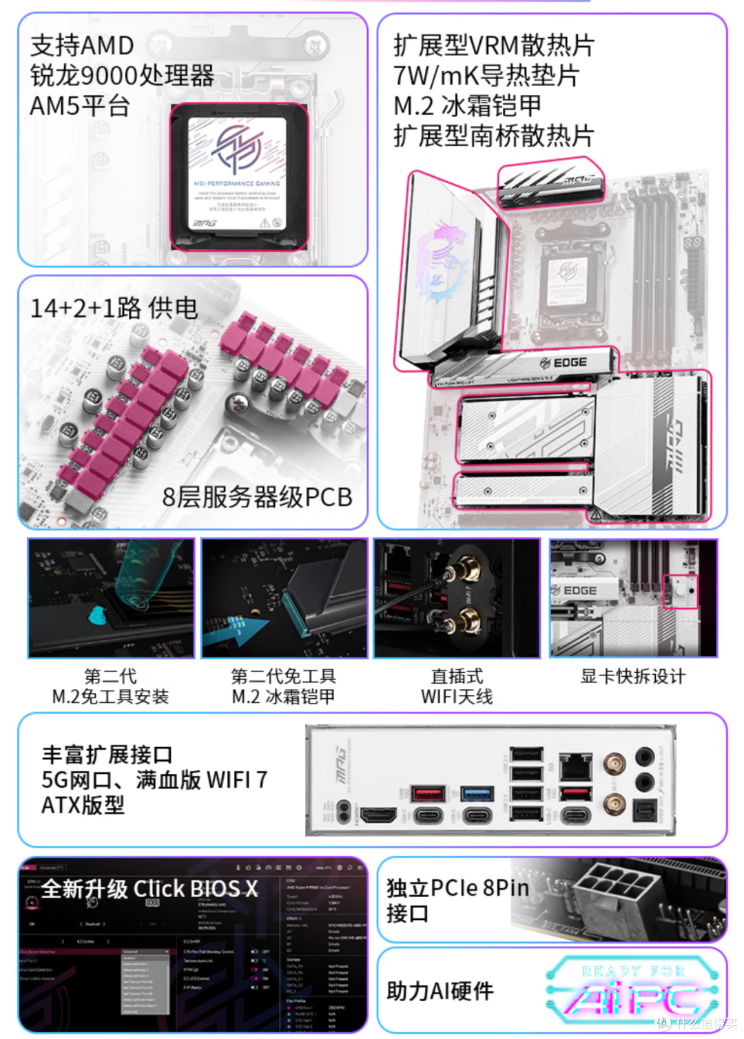2K预算买大版只能选B850？为何不买七彩虹iGame X870E ULTRA-S？