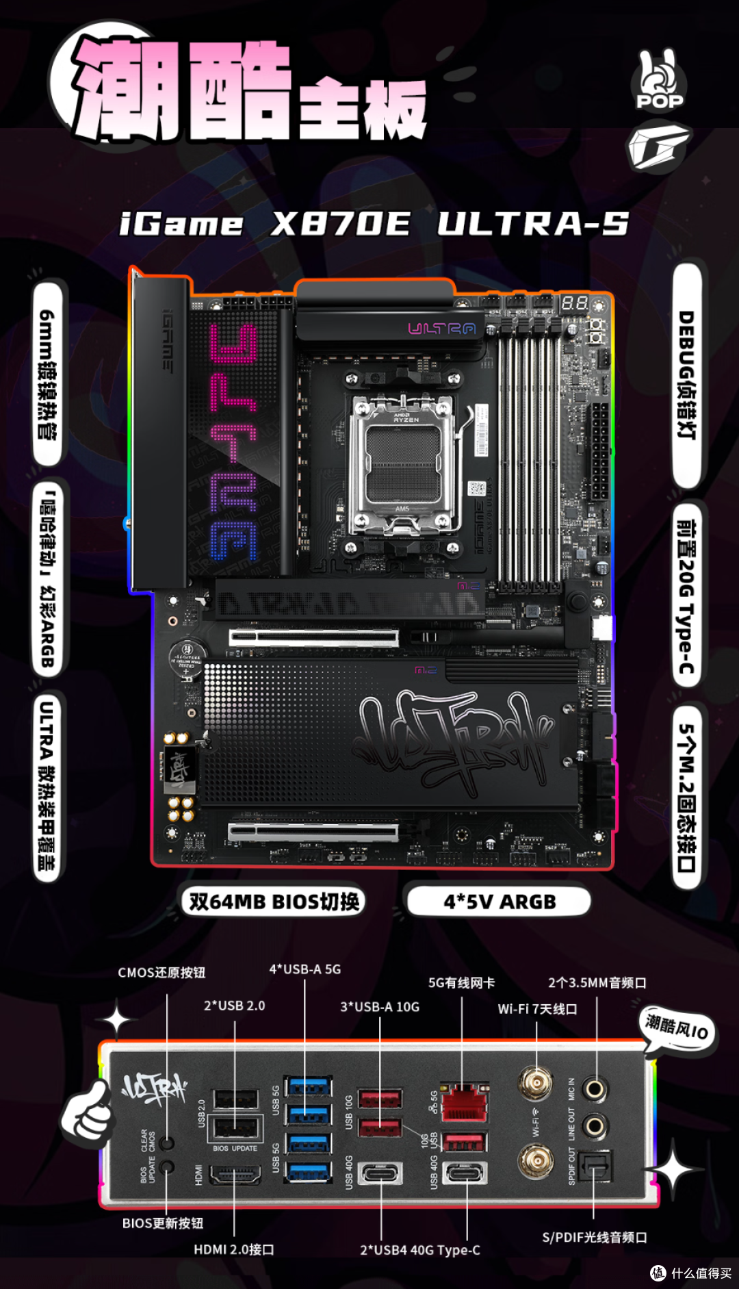2K预算买大版只能选B850？为何不买七彩虹iGame X870E ULTRA-S？