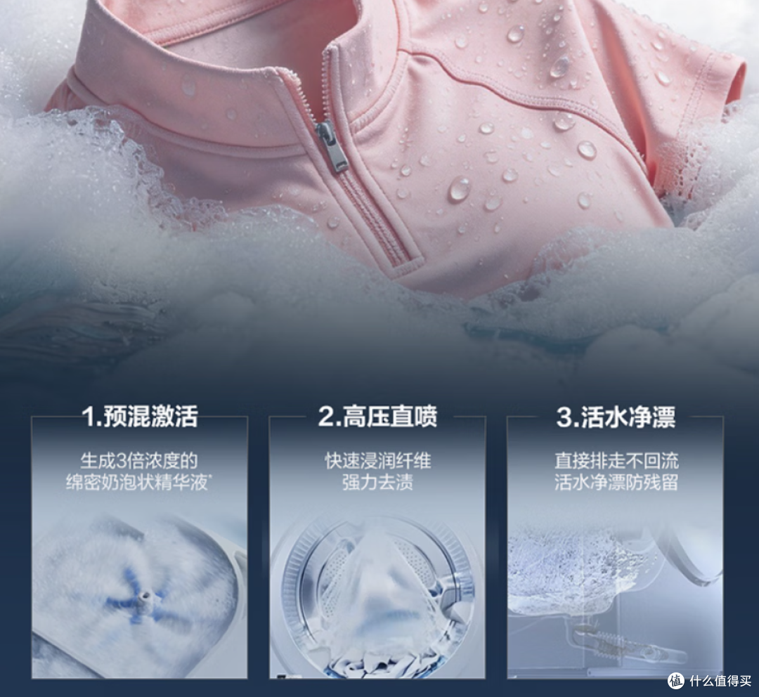 双11洗衣机怎么选?海尔 VS 小天鹅,单洗、洗烘套装谁更值得买?