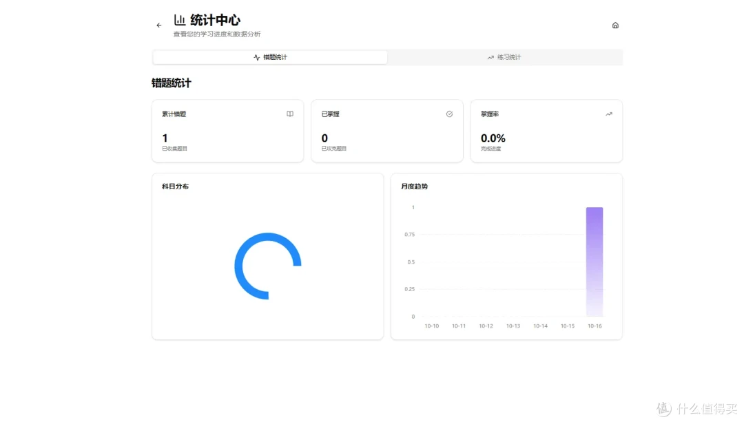 用NAS搭建错题本,有解析还能举一反三