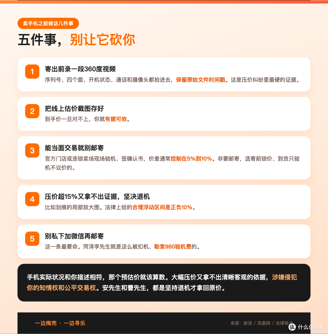 手机估价4488寄过去砍到3017,我一喊退机它又自己涨回4488