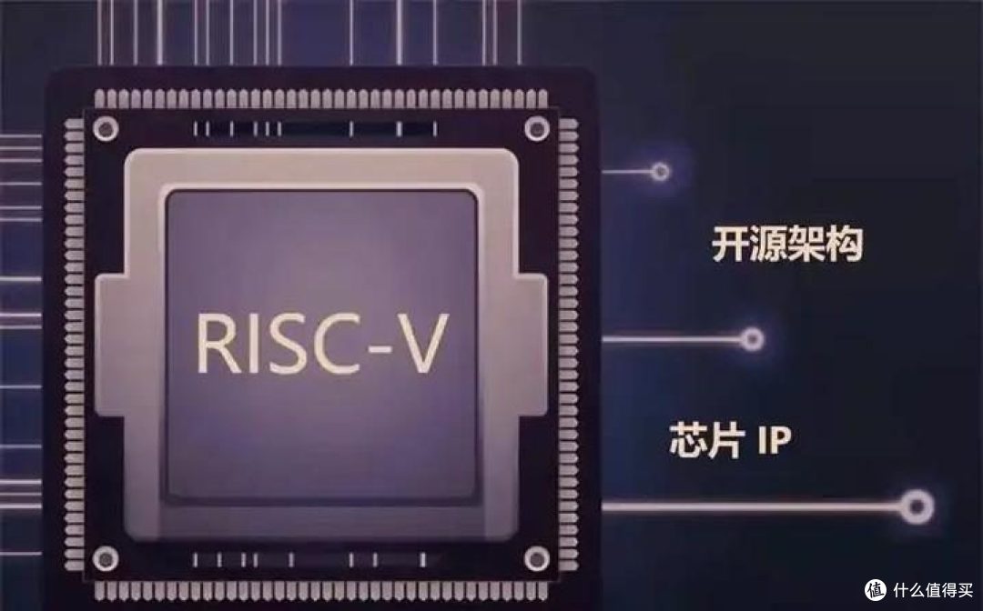 从冷门到资本追捧,RISC-V 凭什么突然成为芯片行业香饽饽?