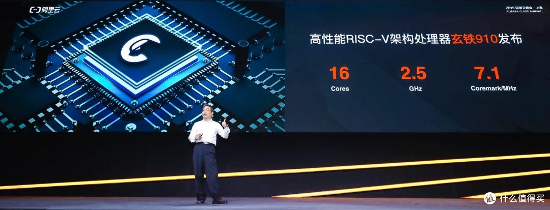 从冷门到资本追捧,RISC-V 凭什么突然成为芯片行业香饽饽?