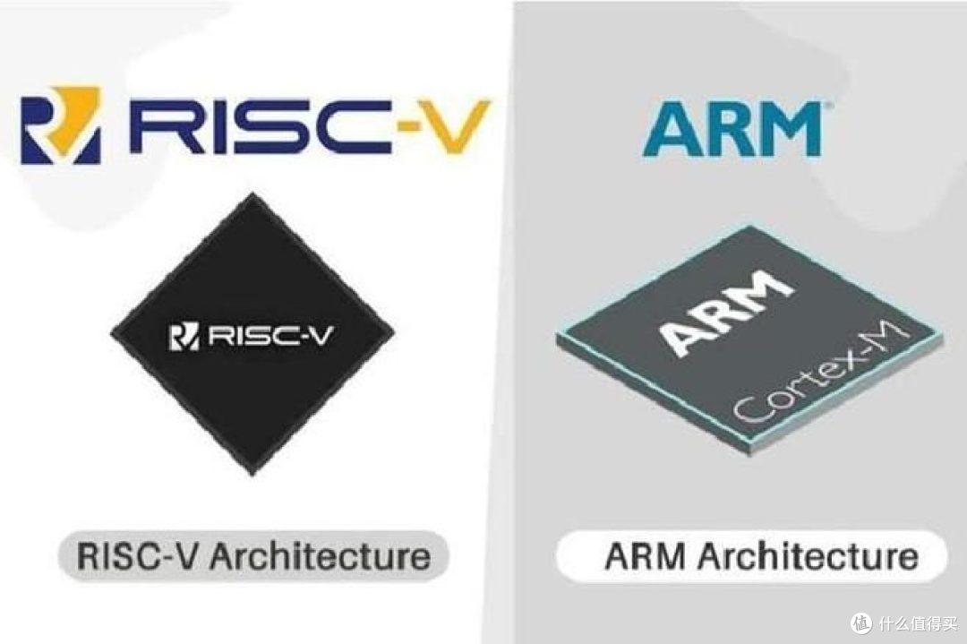 从冷门到资本追捧,RISC-V 凭什么突然成为芯片行业香饽饽?
