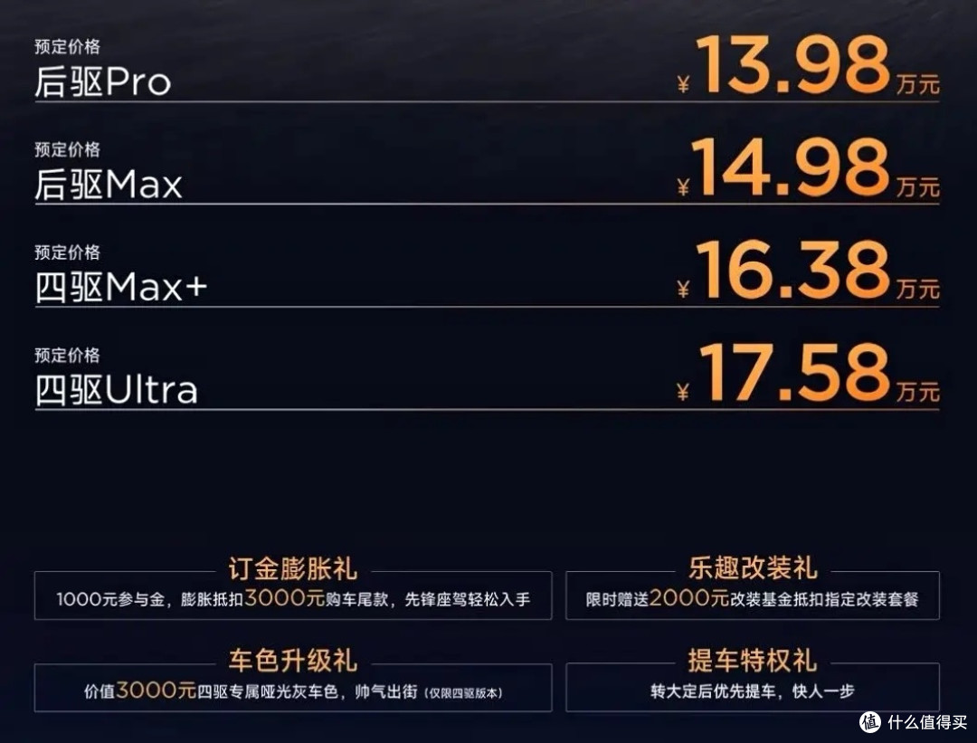 ICAR V25卖13.98万，油耗6.9L、续航差600km，宋Ultra笑而不语