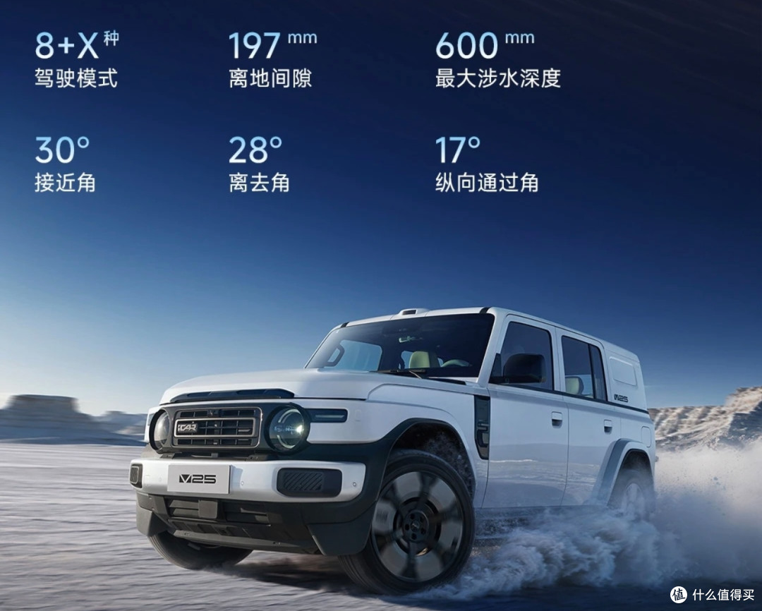 ICAR V25卖13.98万，油耗6.9L、续航差600km，宋Ultra笑而不语