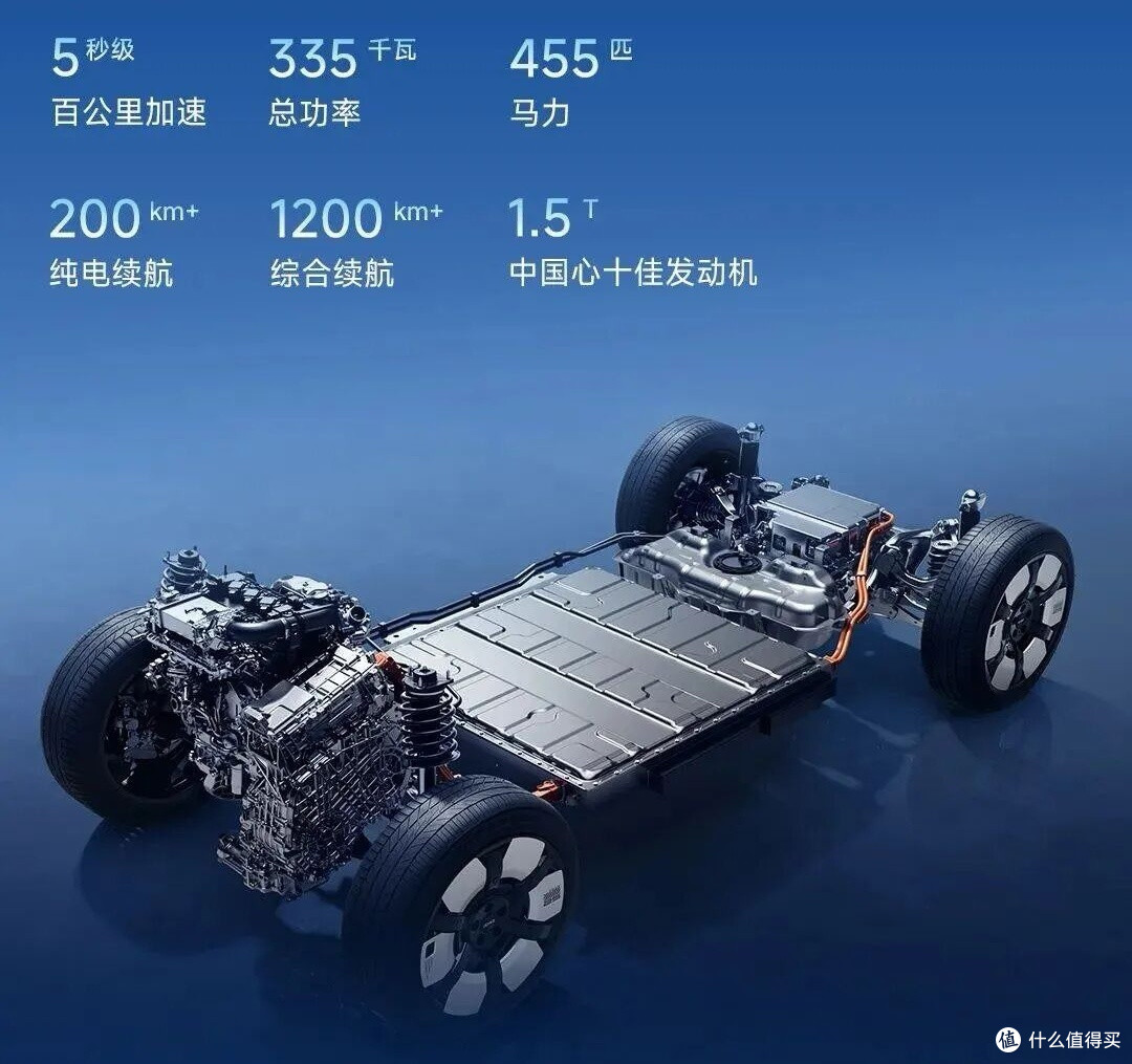 ICAR V25卖13.98万，油耗6.9L、续航差600km，宋Ultra笑而不语