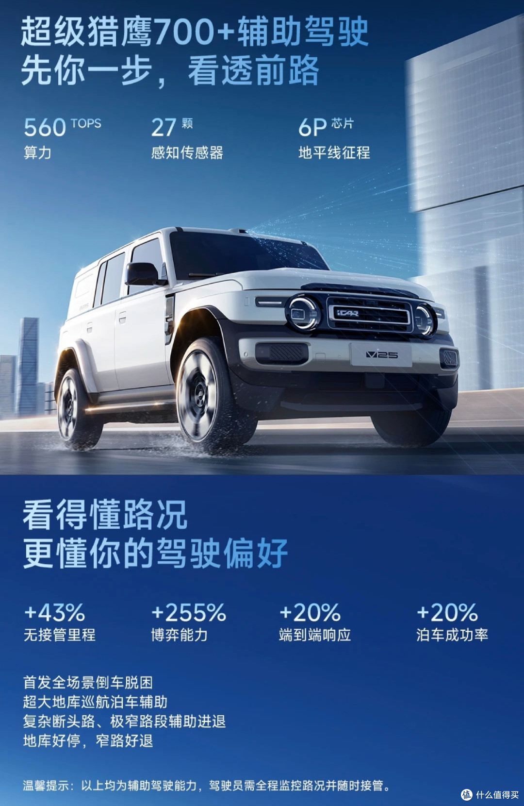 ICAR V25卖13.98万，油耗6.9L、续航差600km，宋Ultra笑而不语