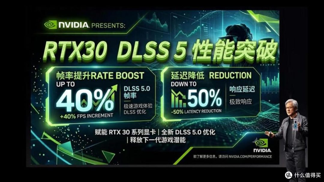 单文件解锁 DLSS5!老 RTX 显卡帧率暴涨,玩家抢跑官方