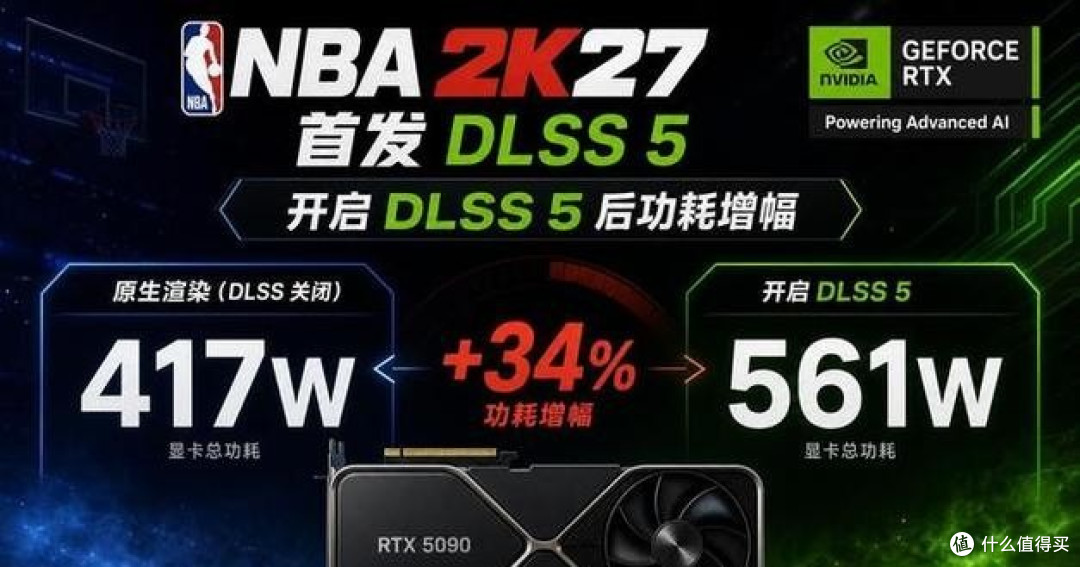 单文件解锁 DLSS5!老 RTX 显卡帧率暴涨,玩家抢跑官方