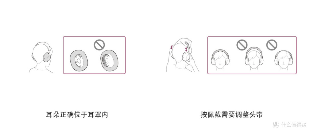 索尼XM6还是Bose Ultra II?开会党和眼镜党,答案真不一样