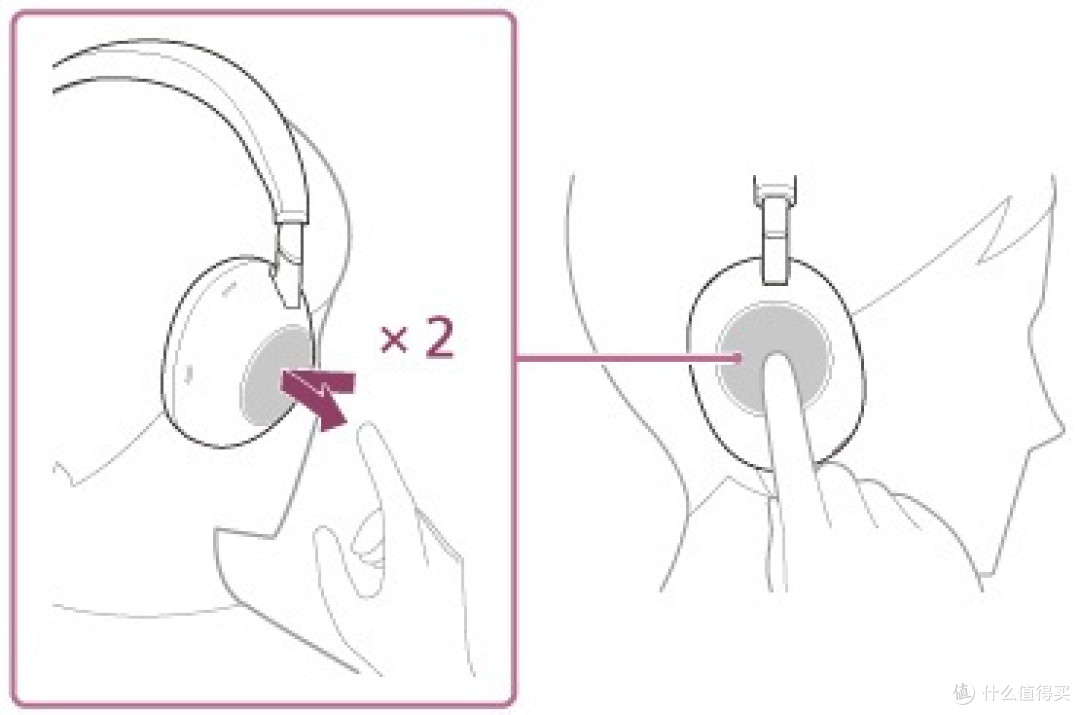 索尼XM6还是Bose Ultra II?开会党和眼镜党,答案真不一样
