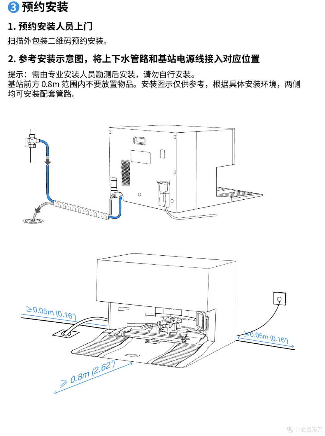 T80S水箱还是上下水?省了倒水,却没省掉这几件家务