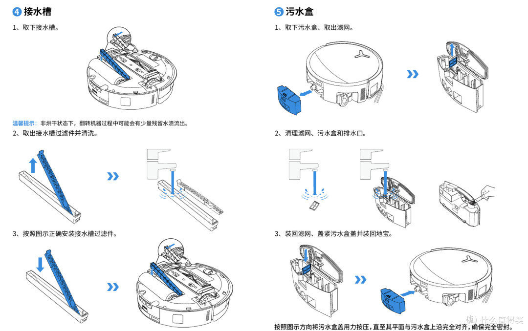 T80S水箱还是上下水?省了倒水,却没省掉这几件家务