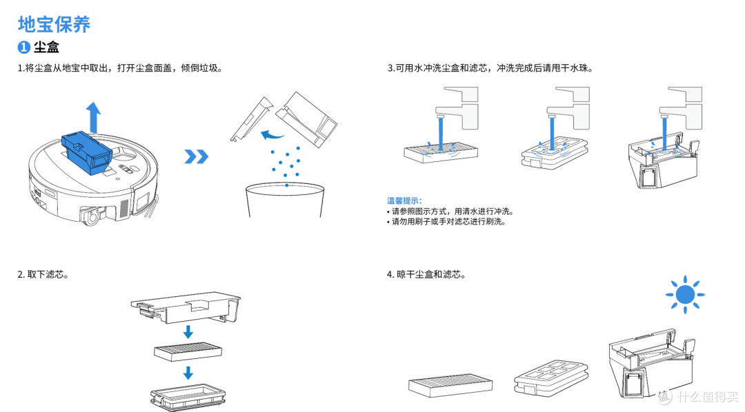 T80S水箱还是上下水?省了倒水,却没省掉这几件家务