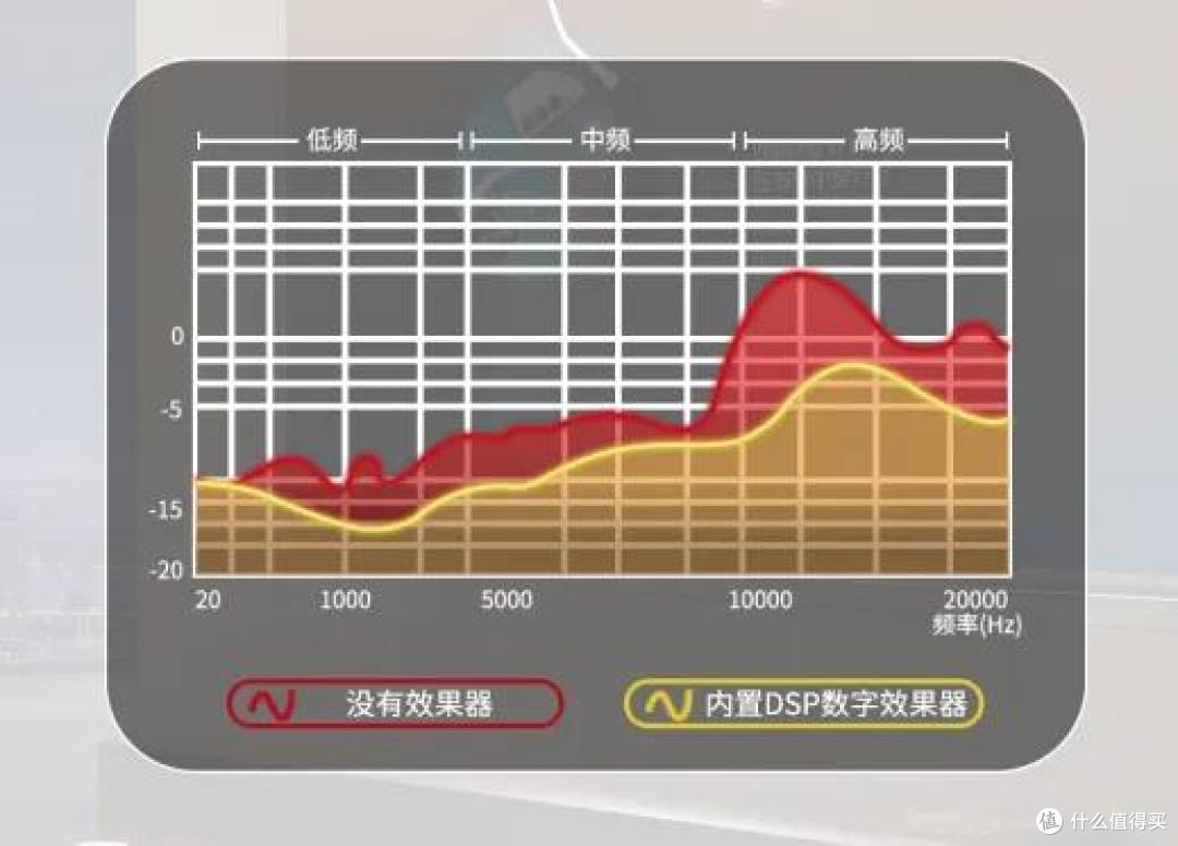 打造客厅影院如何少走弯路?这套系统给出一气呵成的方案