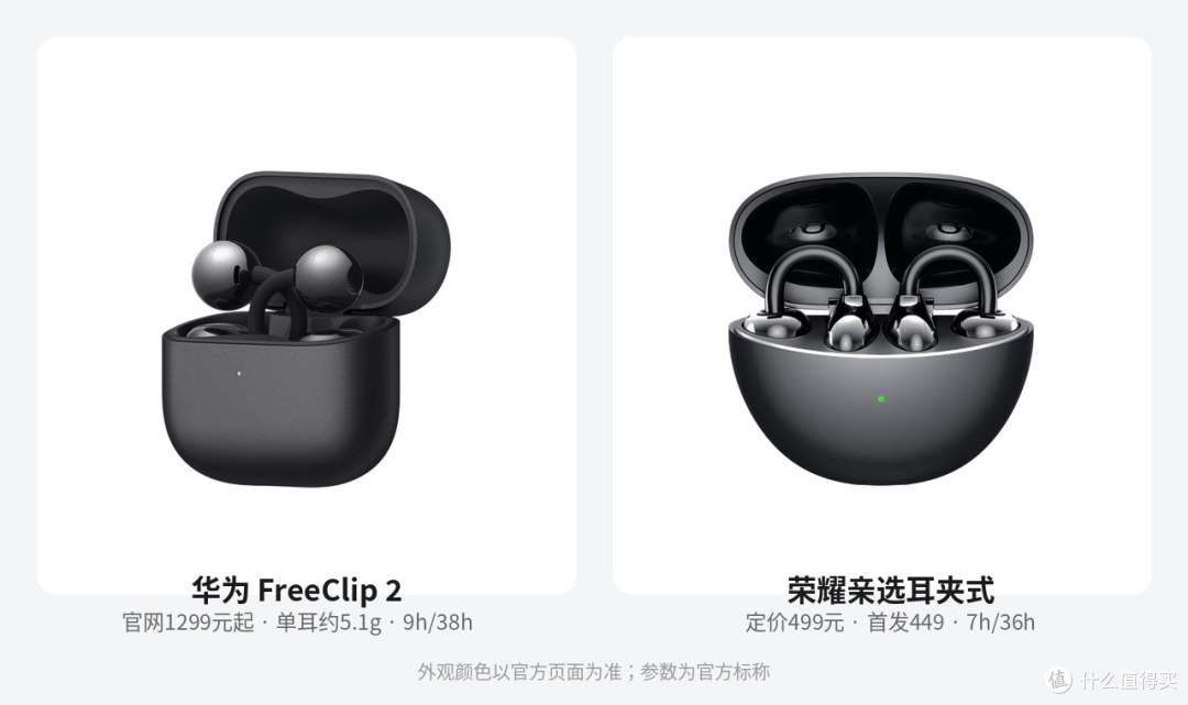 耳夹式耳机暴涨82%:真护耳,但别当主力