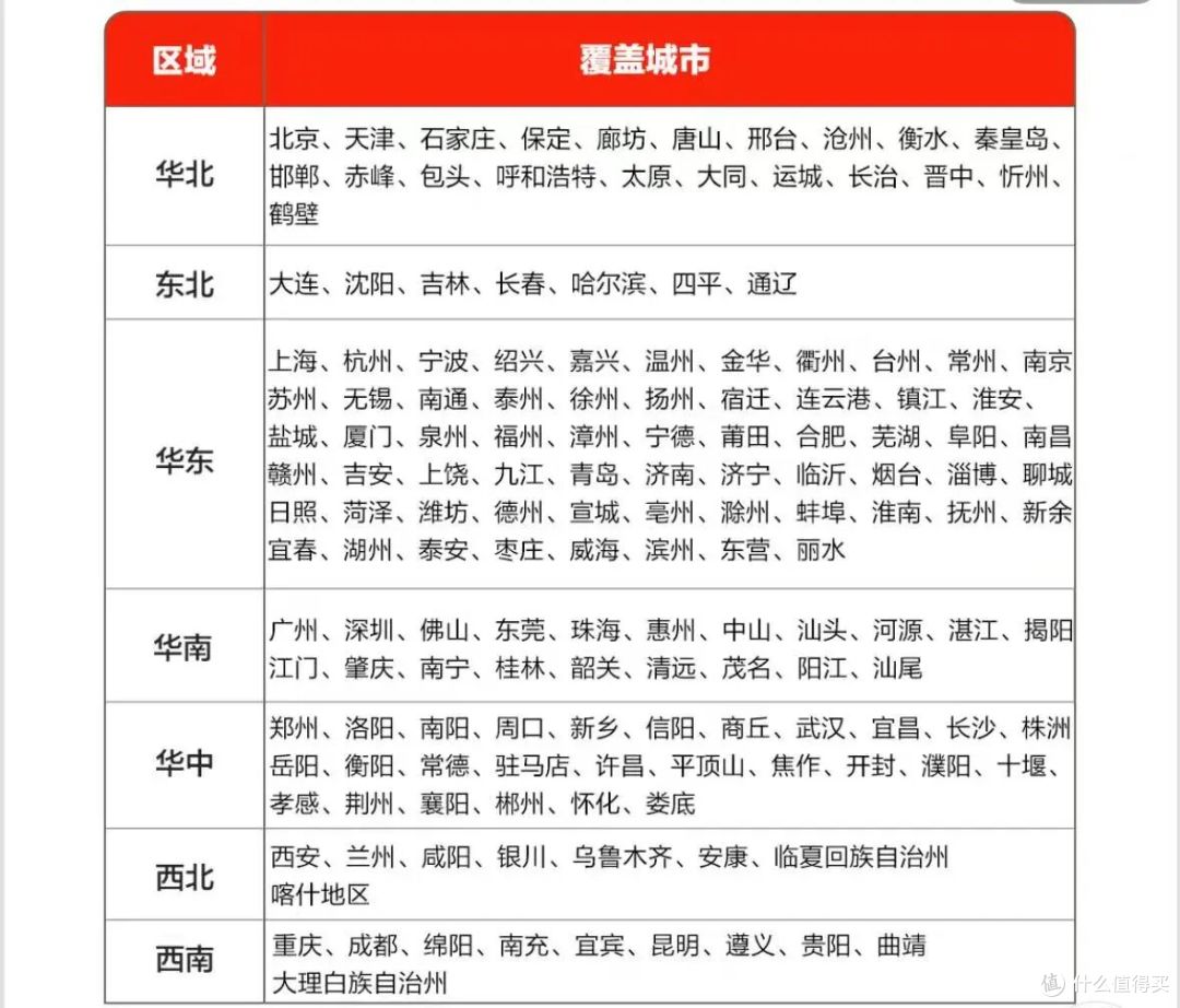 省钱收拾家务有妙招:京东PLUS免费家政实操指南