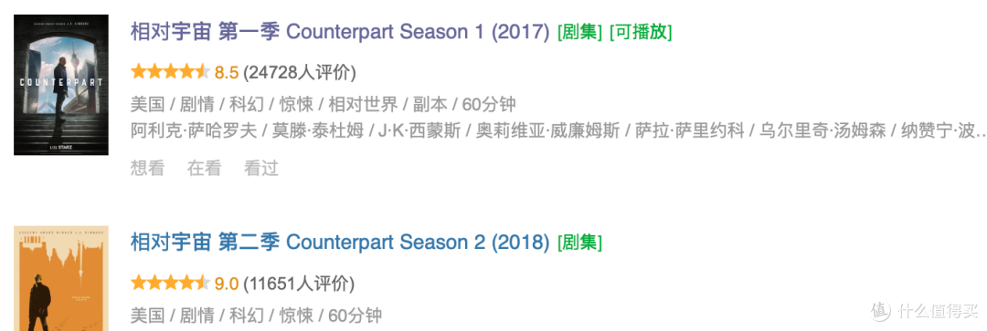 Starz出品的烧脑美剧,太过瘾了