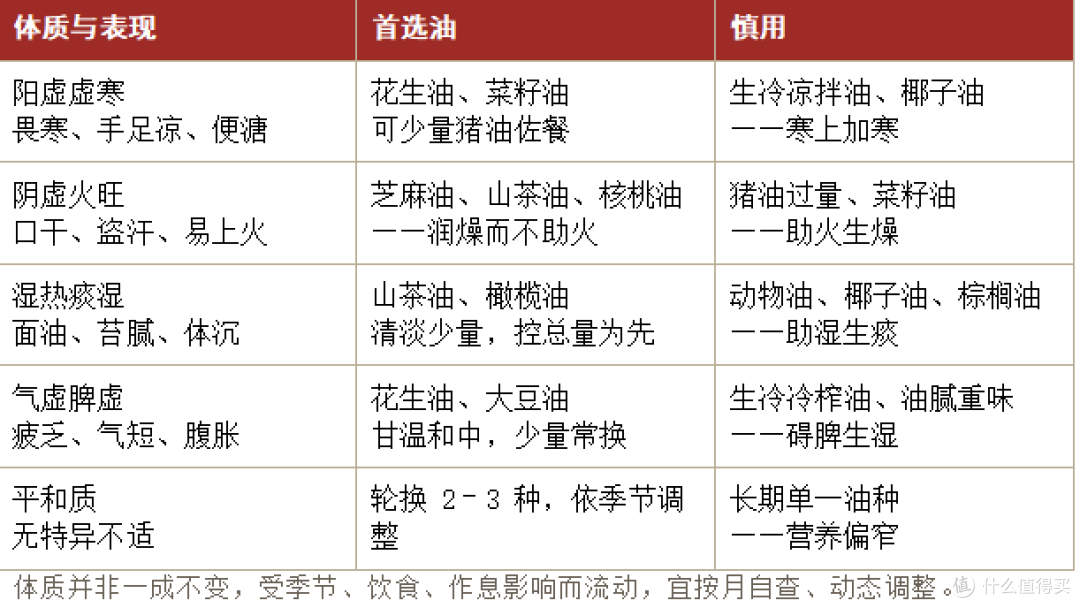 图片来源于网络