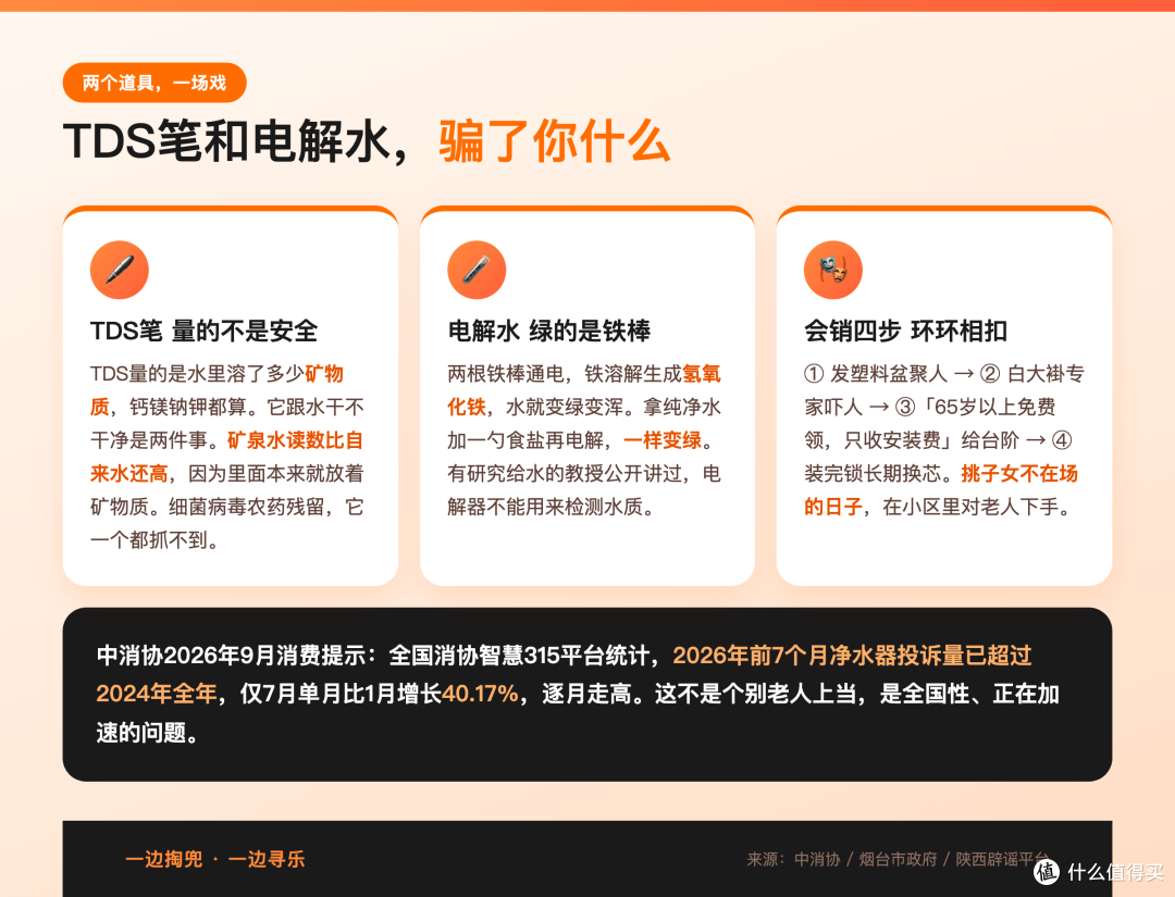 爸妈免费领的净水器交了3000块,我拿检测笔一测,读数和自来水一样