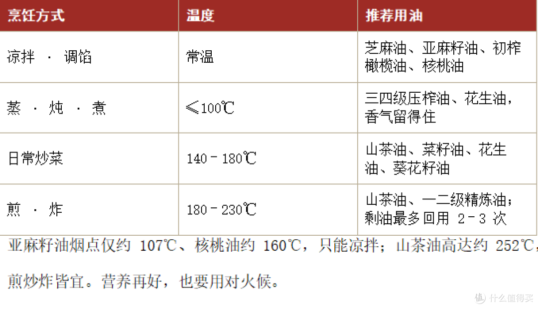图片来源于网络