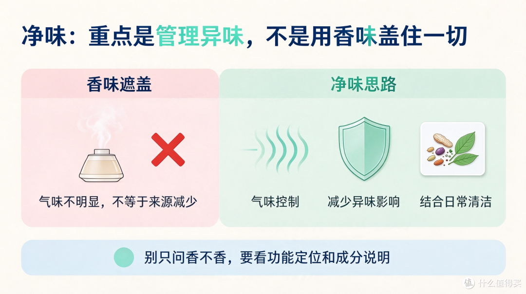 止汗露怎么选?止汗、净味、舒缓的区别与选购注意事项