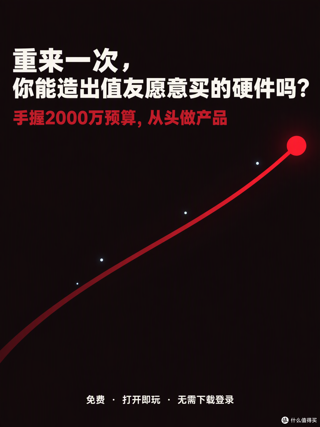 重生产品经理试玩:三个彩蛋词,和一个我还没拿到的成就